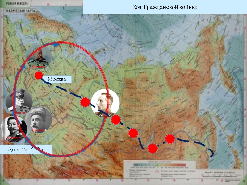 Ход Гражданской войны: До лета 1919 г     Юденич  